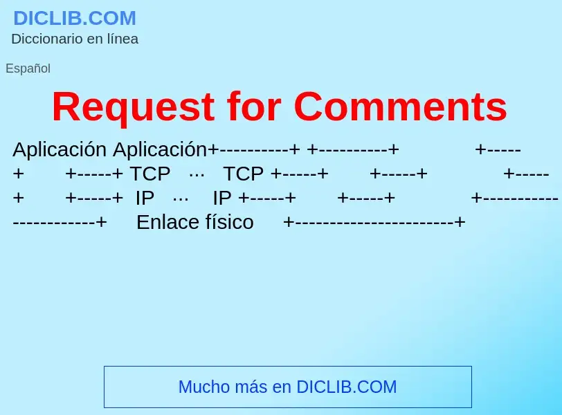 Wat is Request for Comments - definition