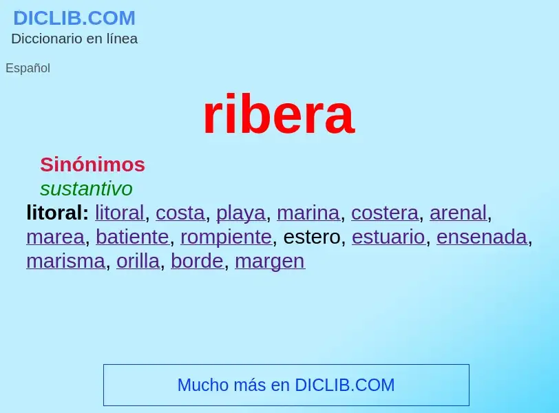 ¿Qué es ribera? - significado y definición