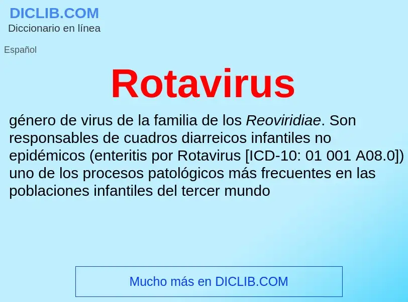 ¿Qué es Rotavirus? - significado y definición