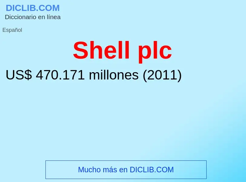 Wat is Shell plc - definition