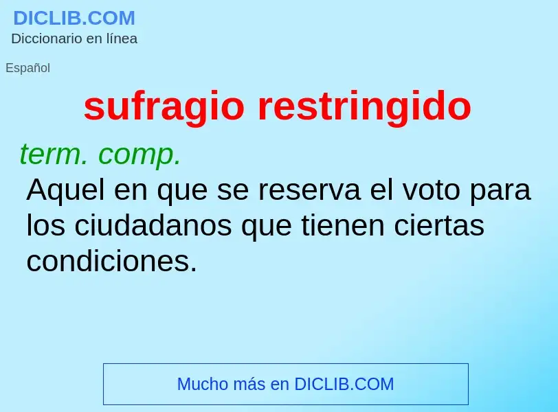 What is sufragio restringido - definition