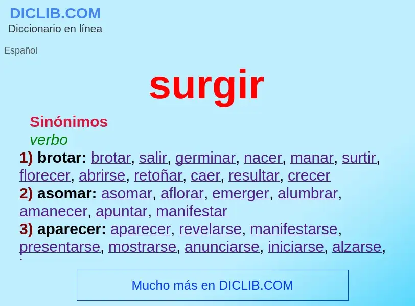 What is surgir - definition