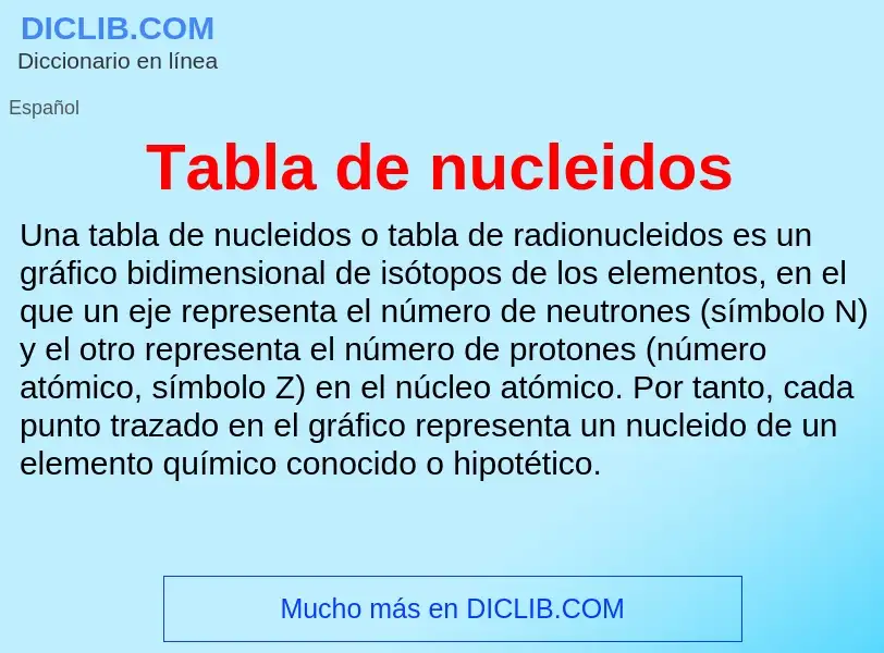 Что такое Tabla de nucleidos - определение