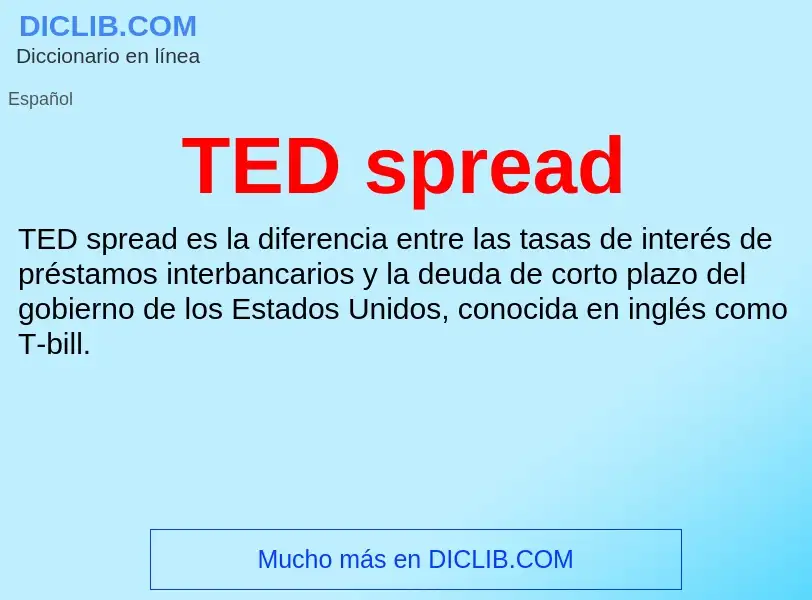 Wat is TED spread - definition