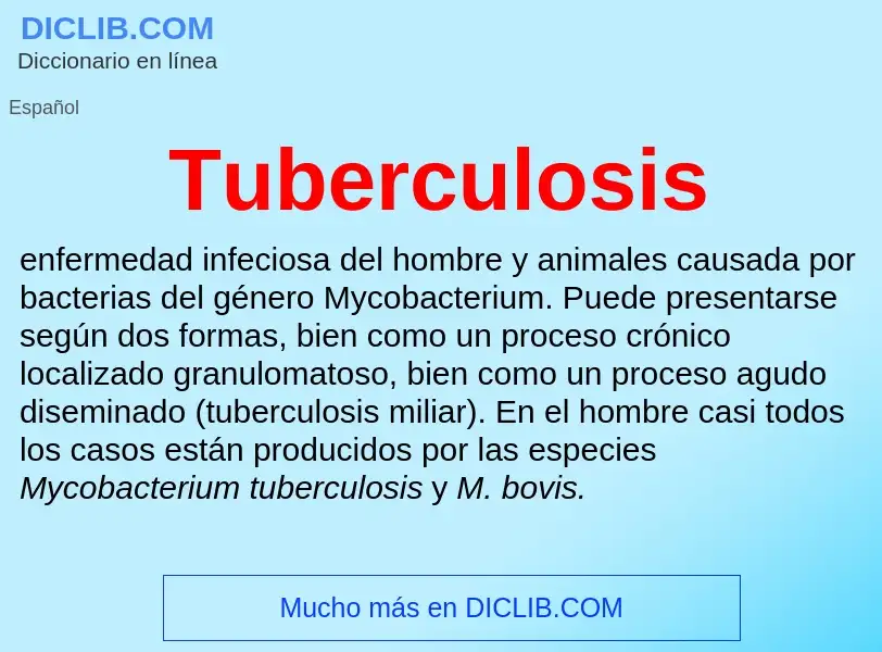 ¿Qué es Tuberculosis? - significado y definición