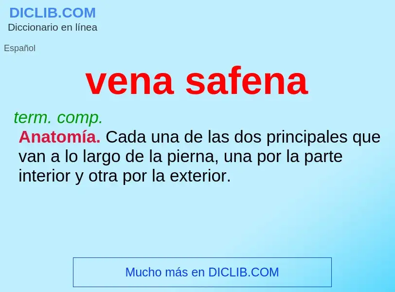 Was ist vena safena - Definition