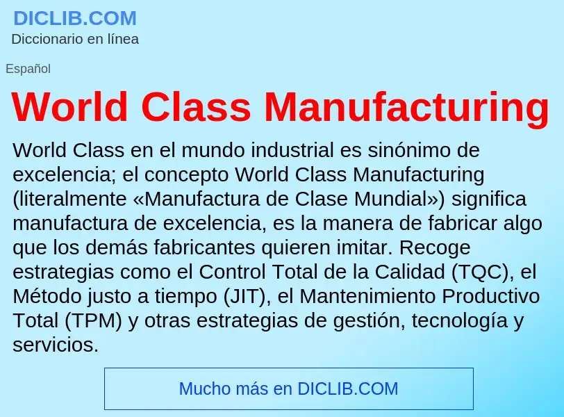 ¿Qué es World Class Manufacturing? - significado y definición