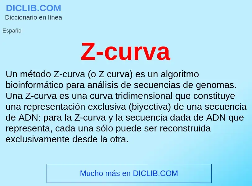 O que é Z-curva - definição, significado, conceito