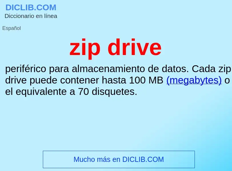 Che cos'è zip drive - definizione