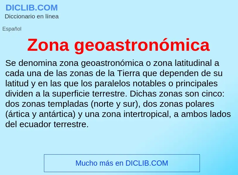 Что такое Zona geoastronómica - определение