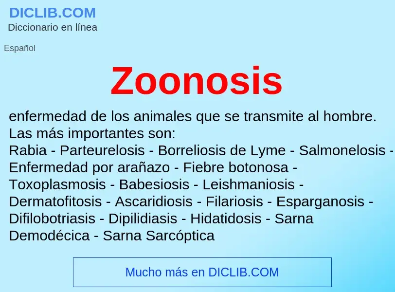 Что такое Zoonosis - определение