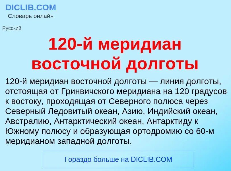 Что такое 120-й меридиан восточной долготы - определение