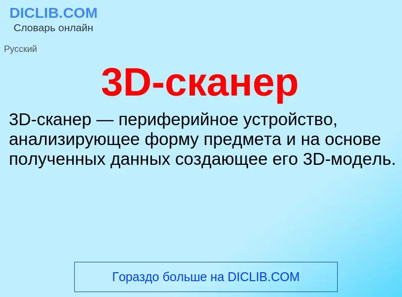 Что такое 3D-сканер - определение