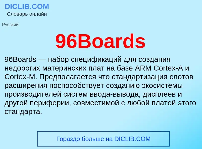 Che cos'è 96Boards - definizione