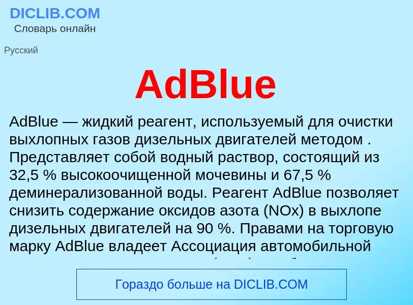 Τι είναι AdBlue - ορισμός