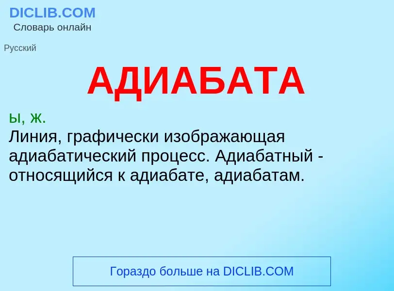 Che cos'è АДИАБАТА - definizione