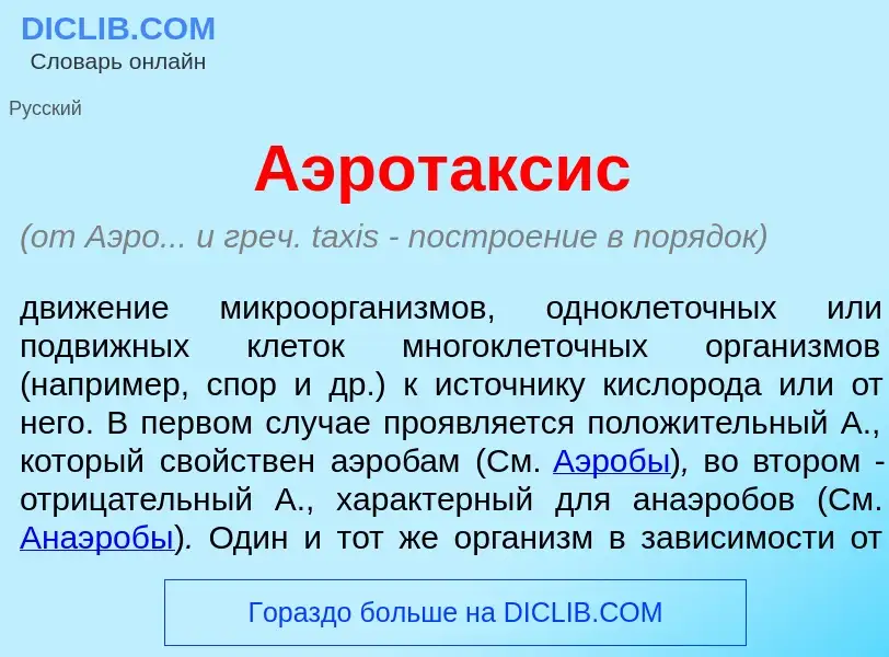 Che cos'è Аэрот<font color="red">а</font>ксис - definizione