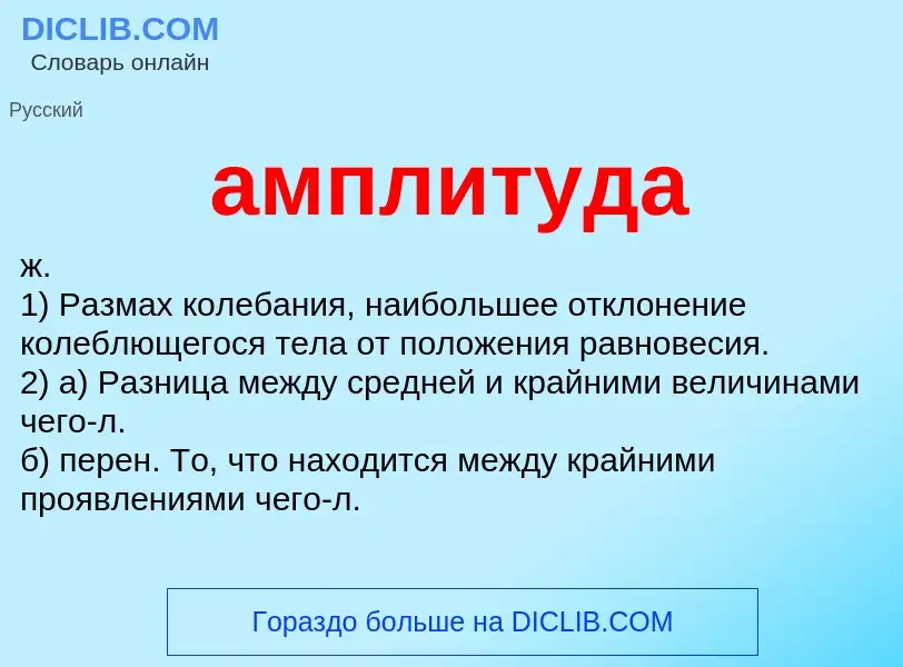 What is амплитуда - meaning and definition