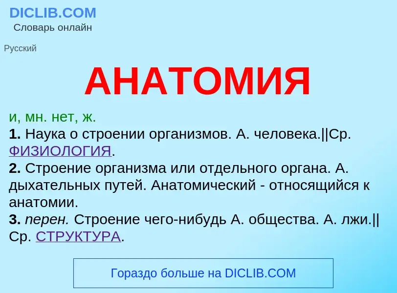 What is АНАТОМИЯ - definition