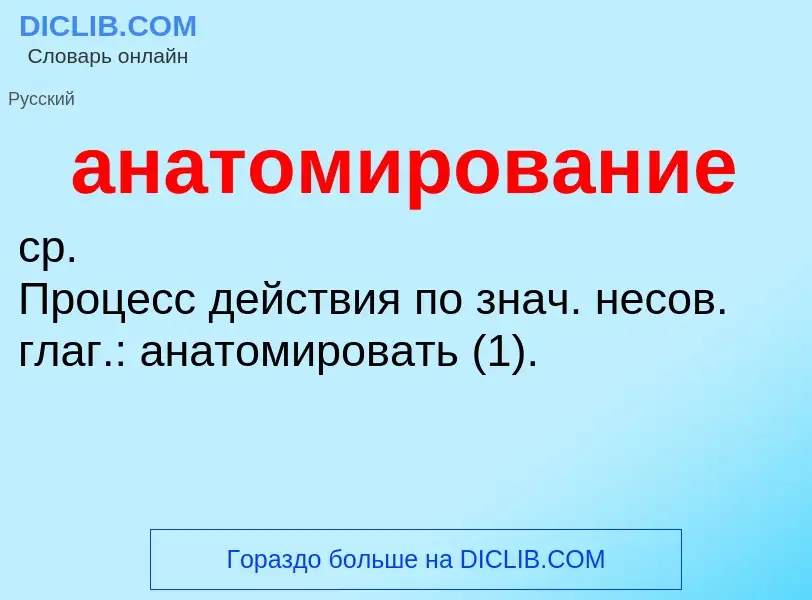 O que é анатомирование - definição, significado, conceito