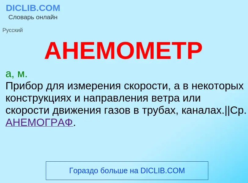 Что такое АНЕМОМЕТР - определение