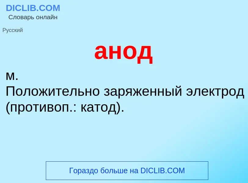 ¿Qué es анод? - significado y definición