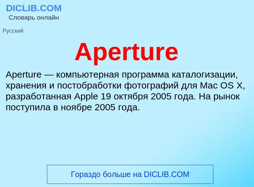 Что такое Aperture - определение