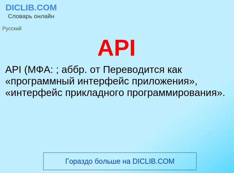 What is API - definition