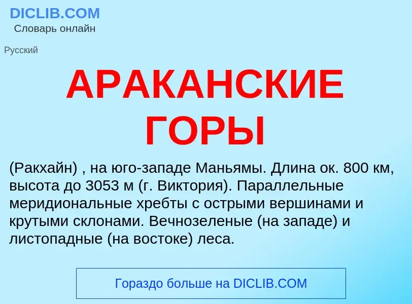 Τι είναι АРАКАНСКИЕ ГОРЫ - ορισμός