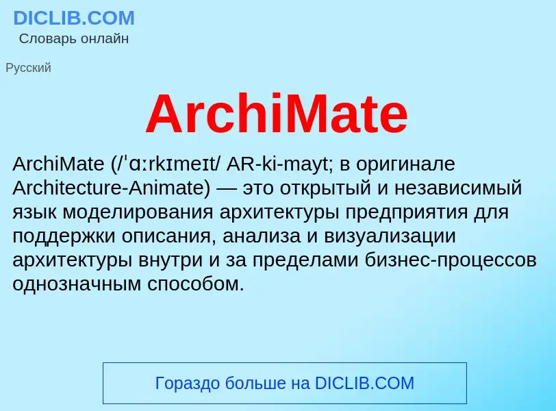 What is ArchiMate - definition