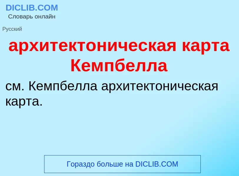 Che cos'è архитектоническая карта Кемпбелла - definizione