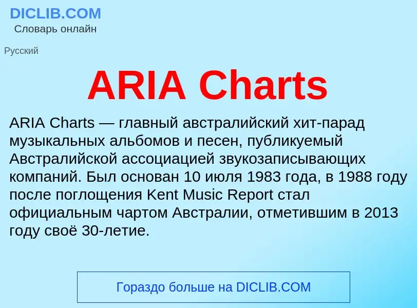 Was ist ARIA Charts - Definition