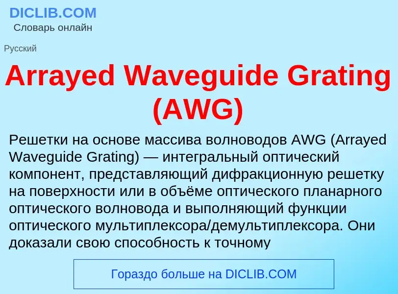 What is Arrayed Waveguide Grating (AWG) - definition