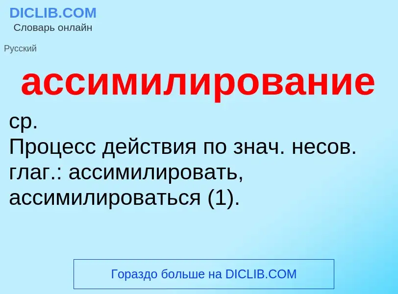 Che cos'è ассимилирование - definizione