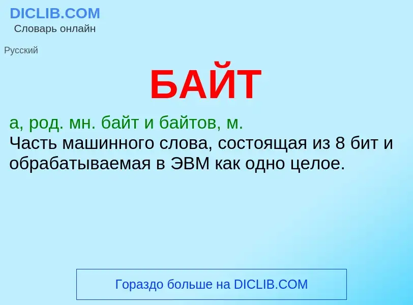 ¿Qué es БАЙТ? - significado y definición