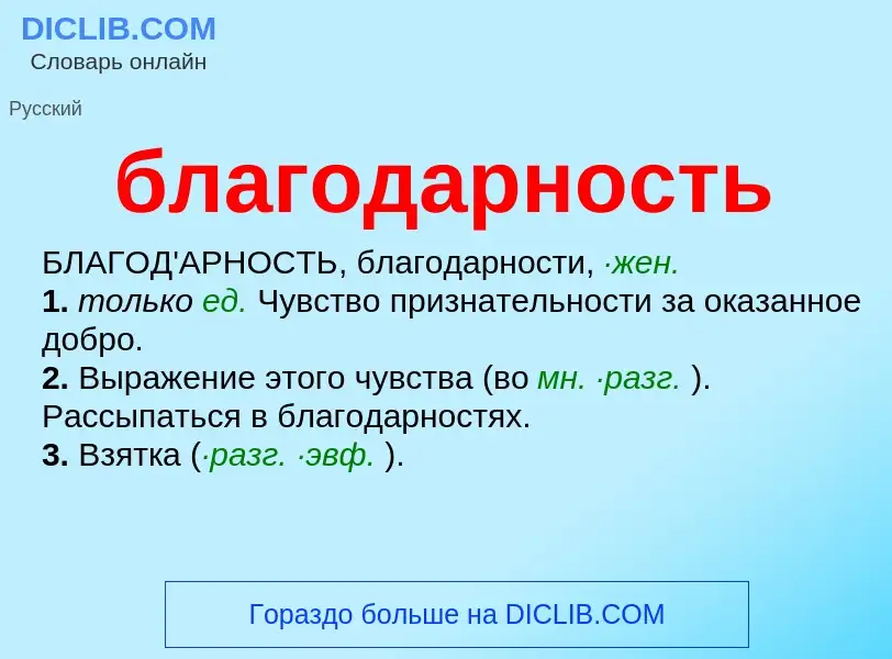 Что такое благодарность - определение