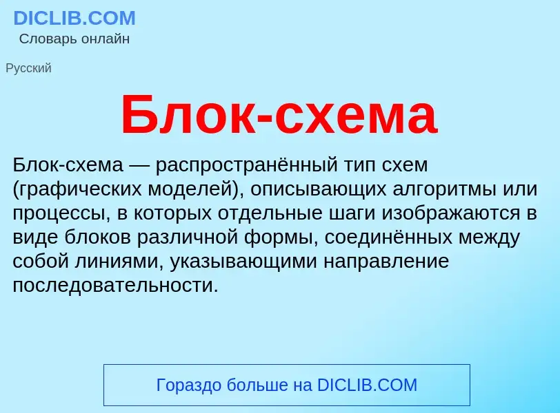 What is Блок-схема - definition