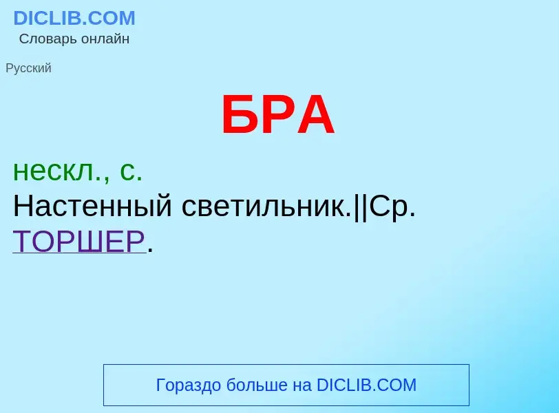 ¿Qué es БРА? - significado y definición