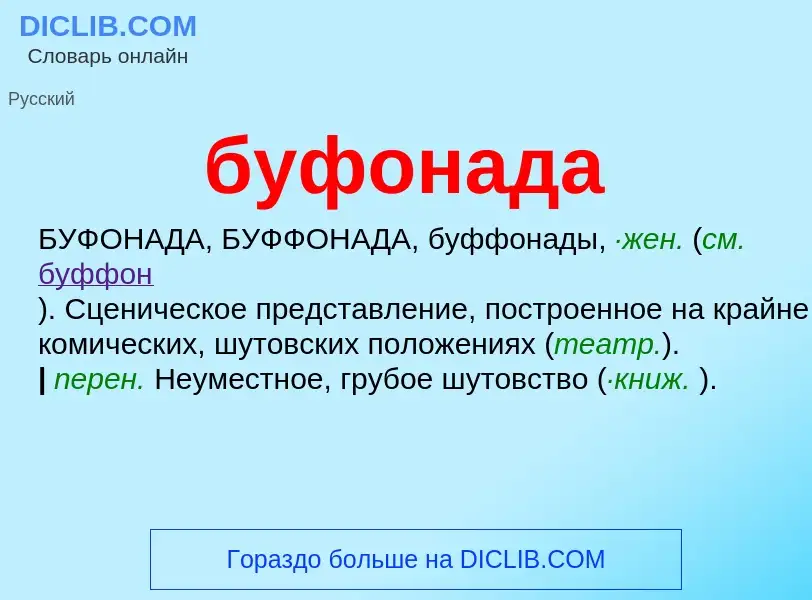 ¿Qué es буфонада? - significado y definición