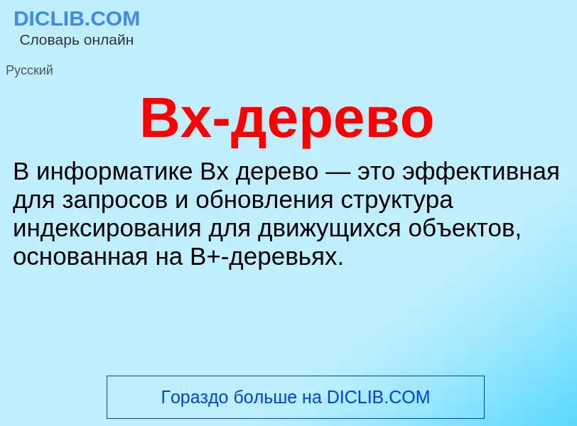 Was ist Bx-дерево - Definition