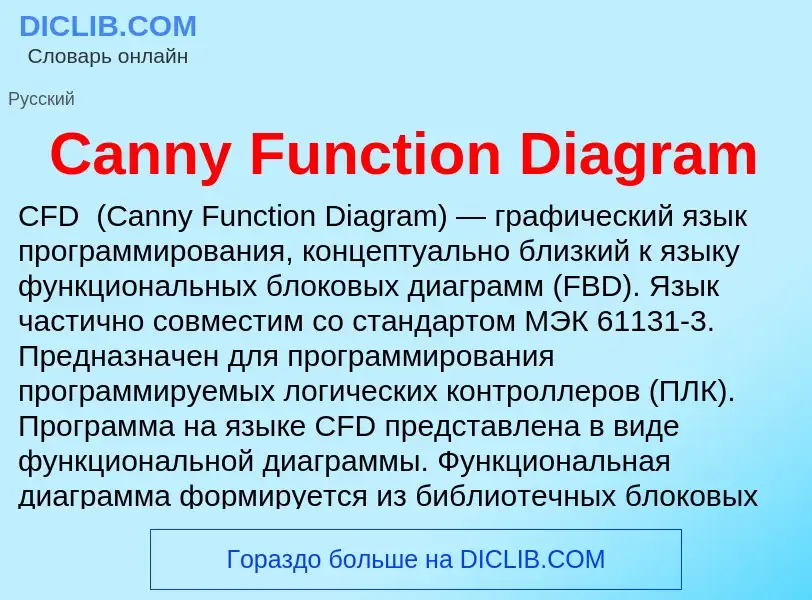 Что такое Canny Function Diagram - определение