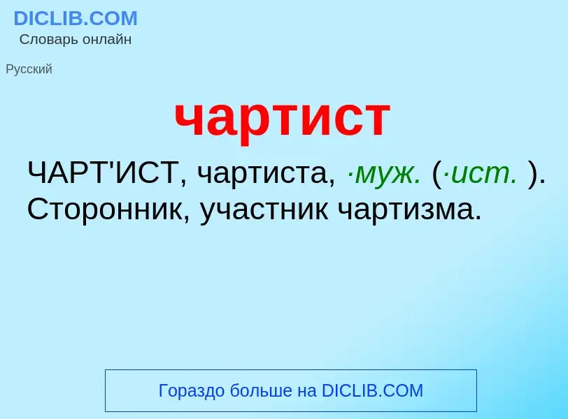 ¿Qué es чартист? - significado y definición