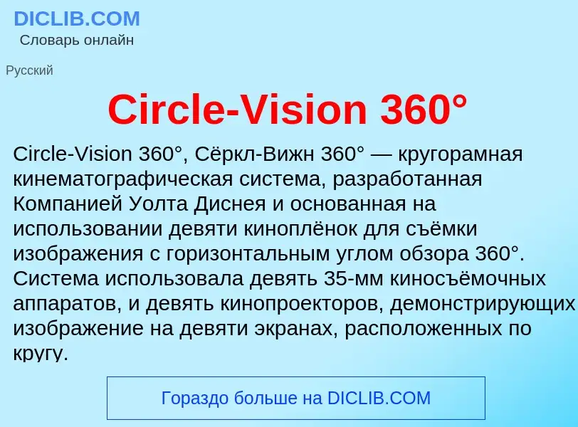 Что такое Circle-Vision 360° - определение