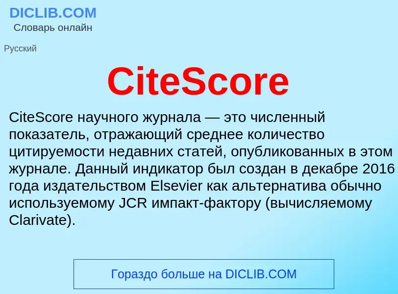 Что такое CiteScore - определение