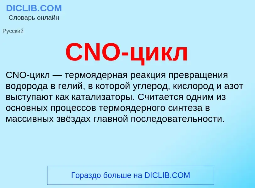 Что такое CNO-цикл - определение