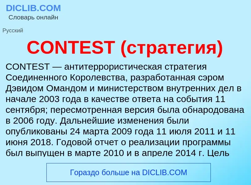 Was ist CONTEST (стратегия) - Definition