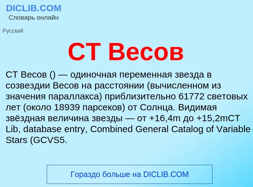 Что такое CT Весов - определение