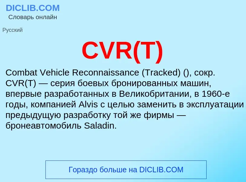 Что такое CVR(T) - определение