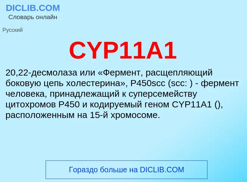 Что такое CYP11A1 - определение