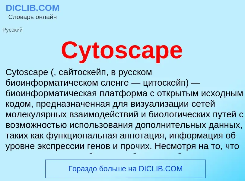 Wat is Cytoscape - definition